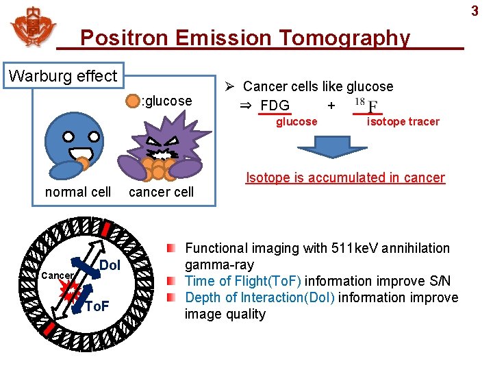 3 Positron Emission Tomography Warburg effect : glucose Ø Cancer cells like glucose ⇒