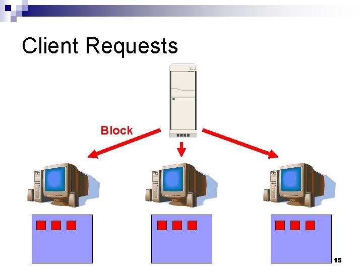 Client Requests Block 15 