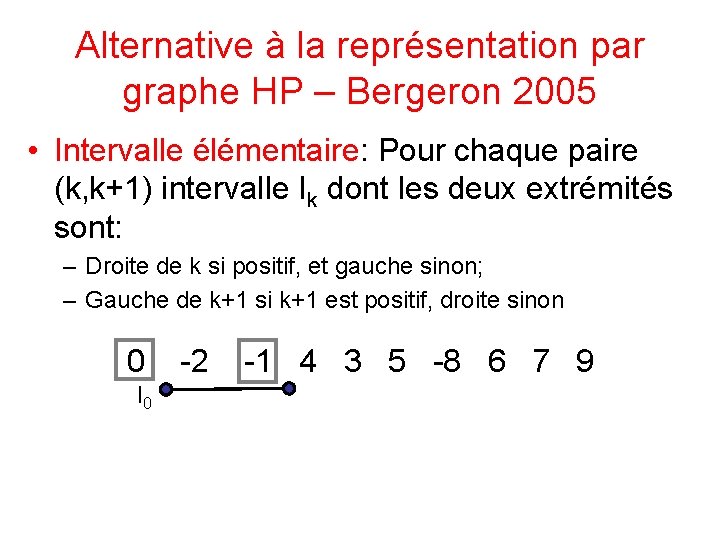 Alternative à la représentation par graphe HP – Bergeron 2005 • Intervalle élémentaire: Pour