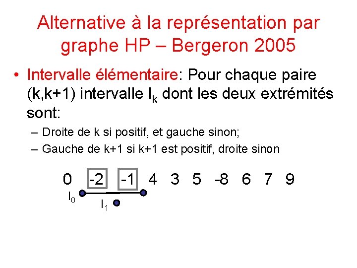 Alternative à la représentation par graphe HP – Bergeron 2005 • Intervalle élémentaire: Pour