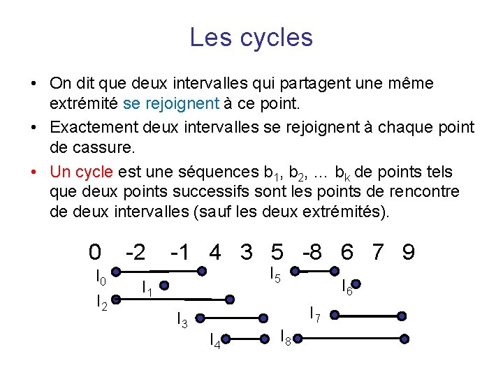 Les cycles • On dit que deux intervalles qui partagent une même extrémité se