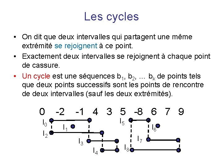 Les cycles • On dit que deux intervalles qui partagent une même extrémité se