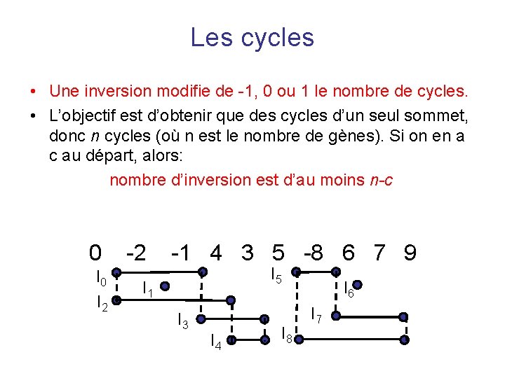 Les cycles • Une inversion modifie de -1, 0 ou 1 le nombre de