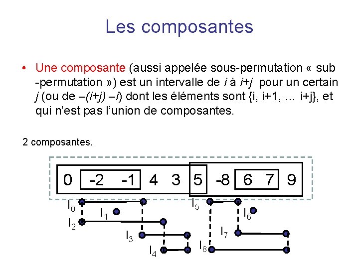 Les composantes • Une composante (aussi appelée sous-permutation « sub -permutation » ) est