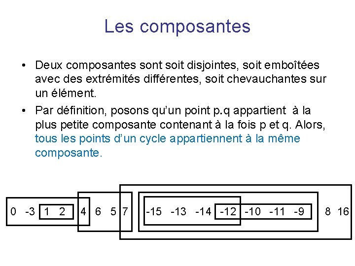 Les composantes • Deux composantes sont soit disjointes, soit emboîtées avec des extrémités différentes,