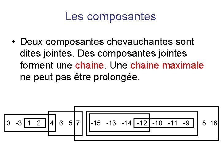 Les composantes • Deux composantes chevauchantes sont dites jointes. Des composantes jointes forment une