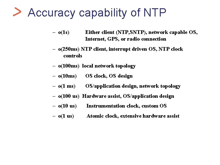 Health. Car Accuracy capability of NTP – o(1 s) Either client (NTP, SNTP), network