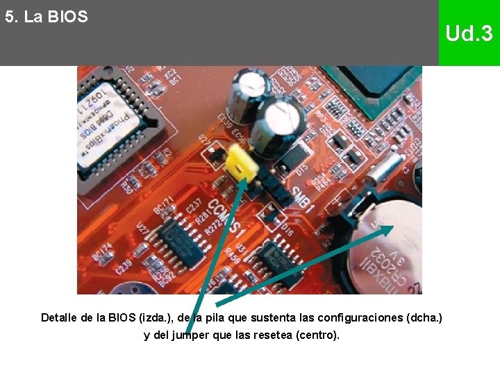 5. La BIOS Ud. 3 Detalle de la BIOS (izda. ), de la pila