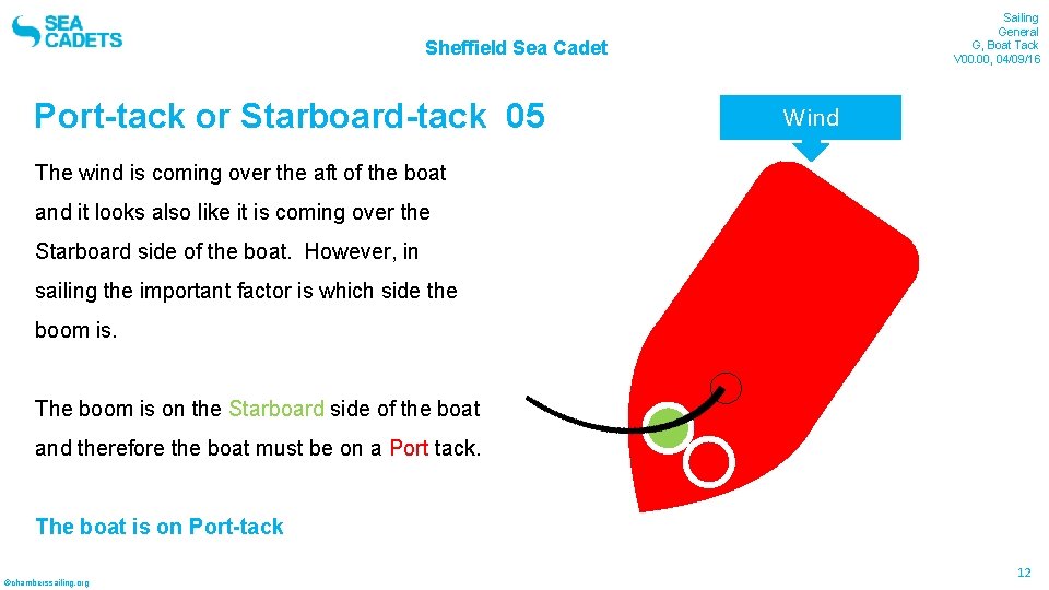 Sailing General G, Boat Tack V 00. 00, 04/09/16 Sheffield Sea Cadet Port-tack or