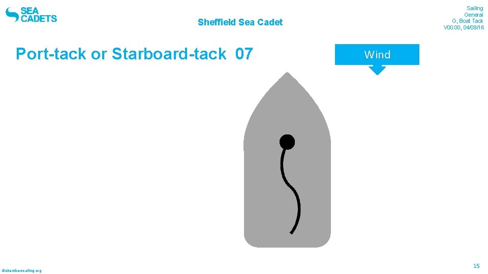 Sailing General G, Boat Tack V 00. 00, 04/09/16 Sheffield Sea Cadet Port-tack or