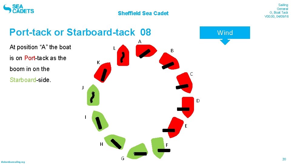 Sailing General G, Boat Tack V 00. 00, 04/09/16 Sheffield Sea Cadet Port-tack or