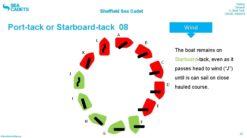 Sailing General G, Boat Tack V 00. 00, 04/09/16 Sheffield Sea Cadet Port-tack or