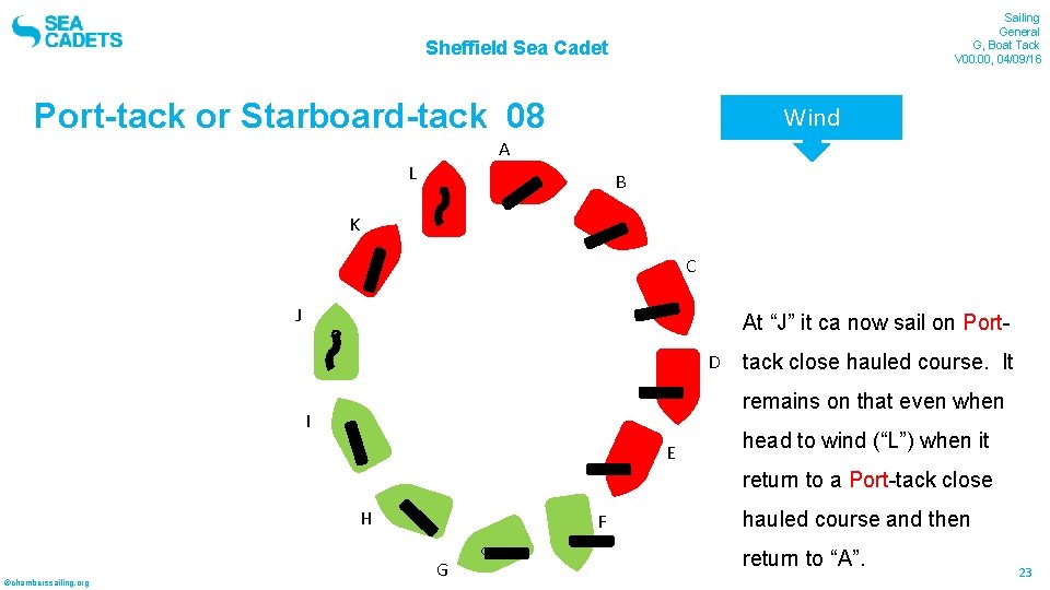 Sailing General G, Boat Tack V 00. 00, 04/09/16 Sheffield Sea Cadet Port-tack or