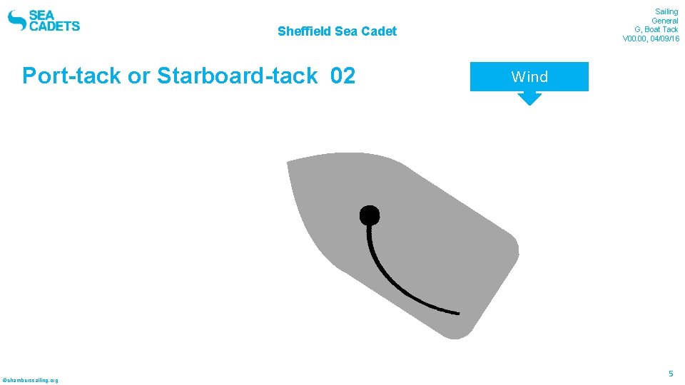 Sailing General G, Boat Tack V 00. 00, 04/09/16 Sheffield Sea Cadet Port-tack or