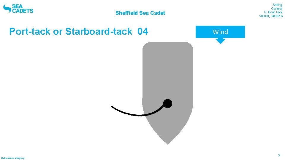 Sailing General G, Boat Tack V 00. 00, 04/09/16 Sheffield Sea Cadet Port-tack or