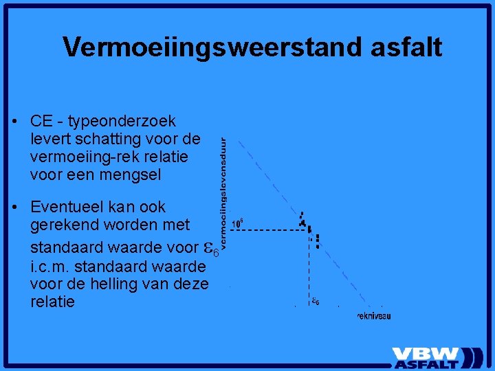 Vermoeiingsweerstand asfalt • CE - typeonderzoek levert schatting voor de vermoeiing-rek relatie voor een Vermoeiingsweerstand asfalt • CE - typeonderzoek levert schatting voor de vermoeiing-rek relatie voor een