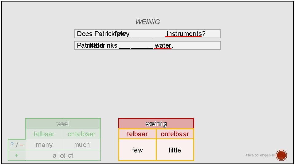 WEINIG Does Patrickfew play _____ instruments? Patrick little drinks _____ water. veel ? /–