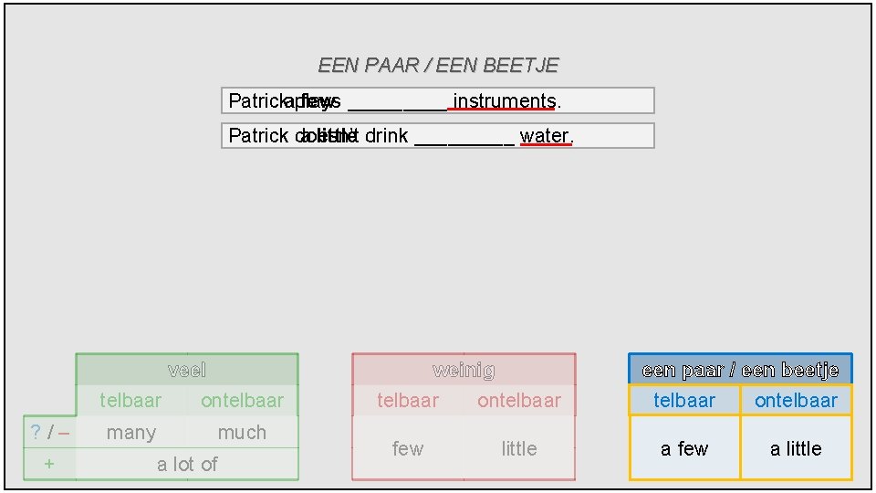 EEN PAAR / EEN BEETJE Patrickaplays few _____ instruments. Patrick doesn’t a little drink