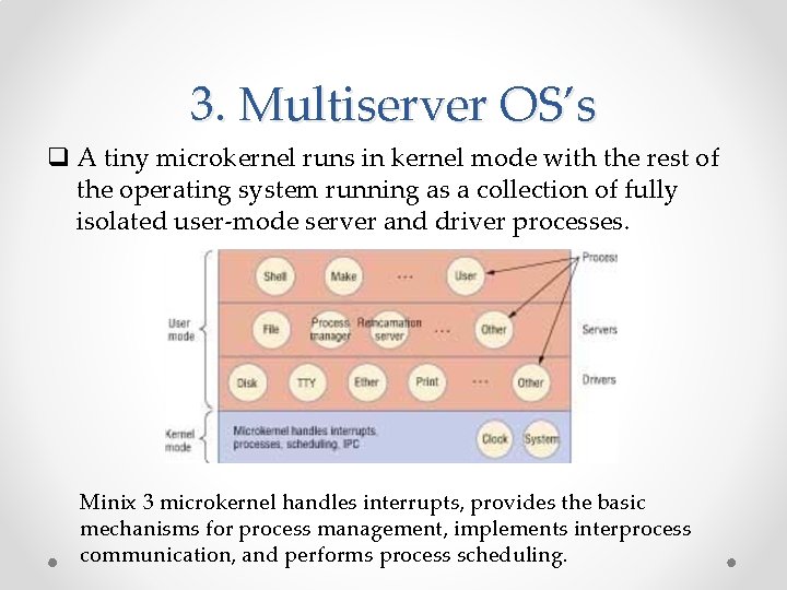 3. Multiserver OS’s q A tiny microkernel runs in kernel mode with the rest