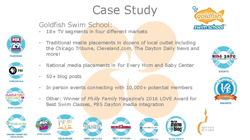 Case Study Goldfish Swim School: • 18+ TV segments in four different markets •