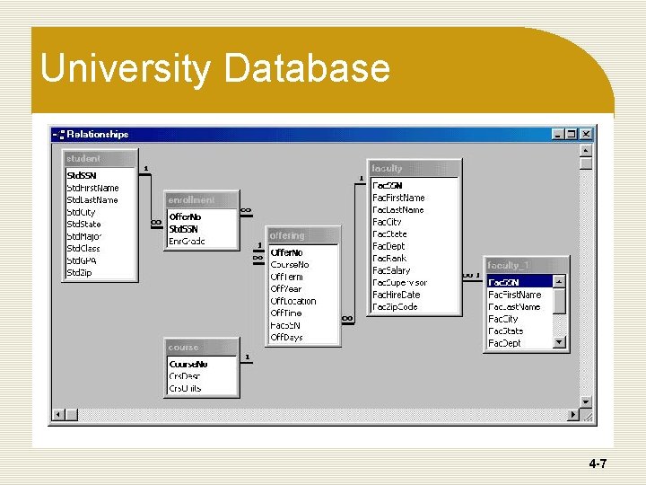 University Database 4 -7 University Database 4 -7