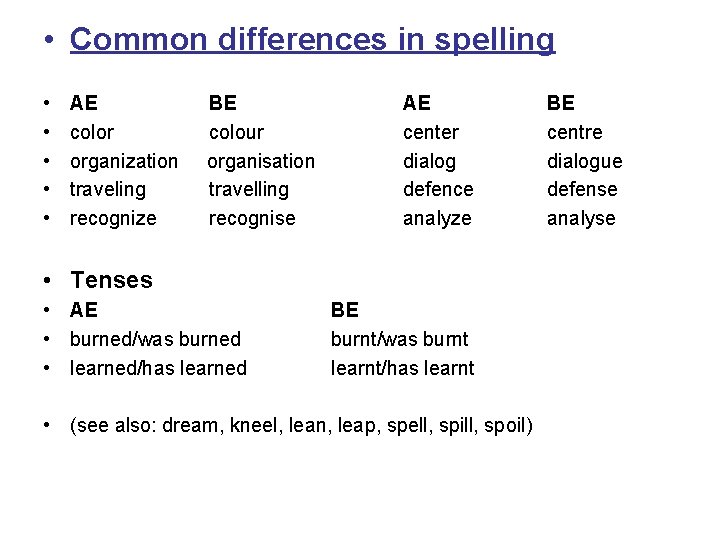  • Common differences in spelling • • • AE BE color colour organization