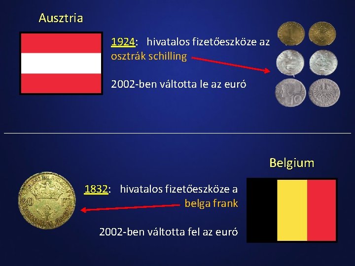 Ausztria 1924: hivatalos fizetőeszköze az osztrák schilling 2002 -ben váltotta le az euró Belgium