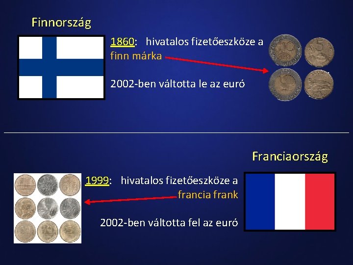 Finnország 1860: hivatalos fizetőeszköze a finn márka 2002 -ben váltotta le az euró Franciaország