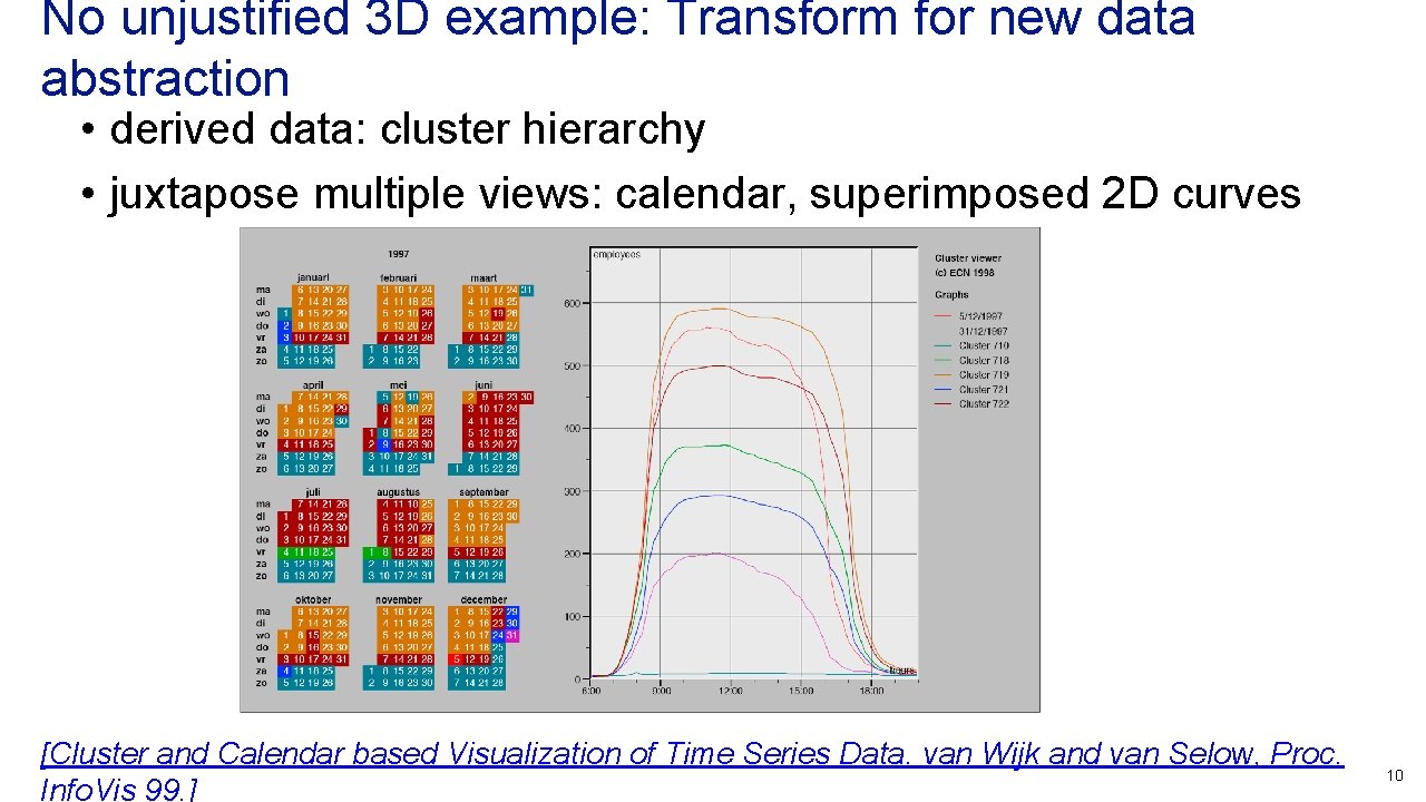 No unjustified 3 D example: Transform for new data abstraction • derived data: cluster