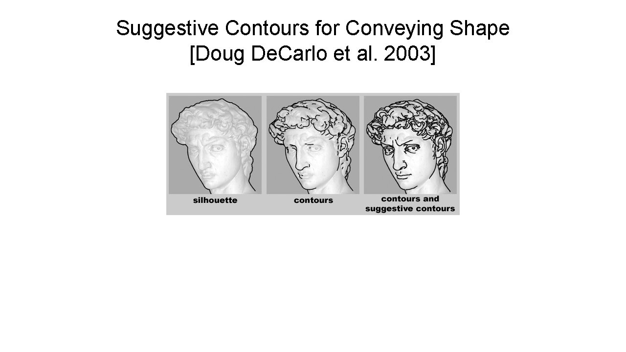 Suggestive Contours for Conveying Shape [Doug De. Carlo et al. 2003] 