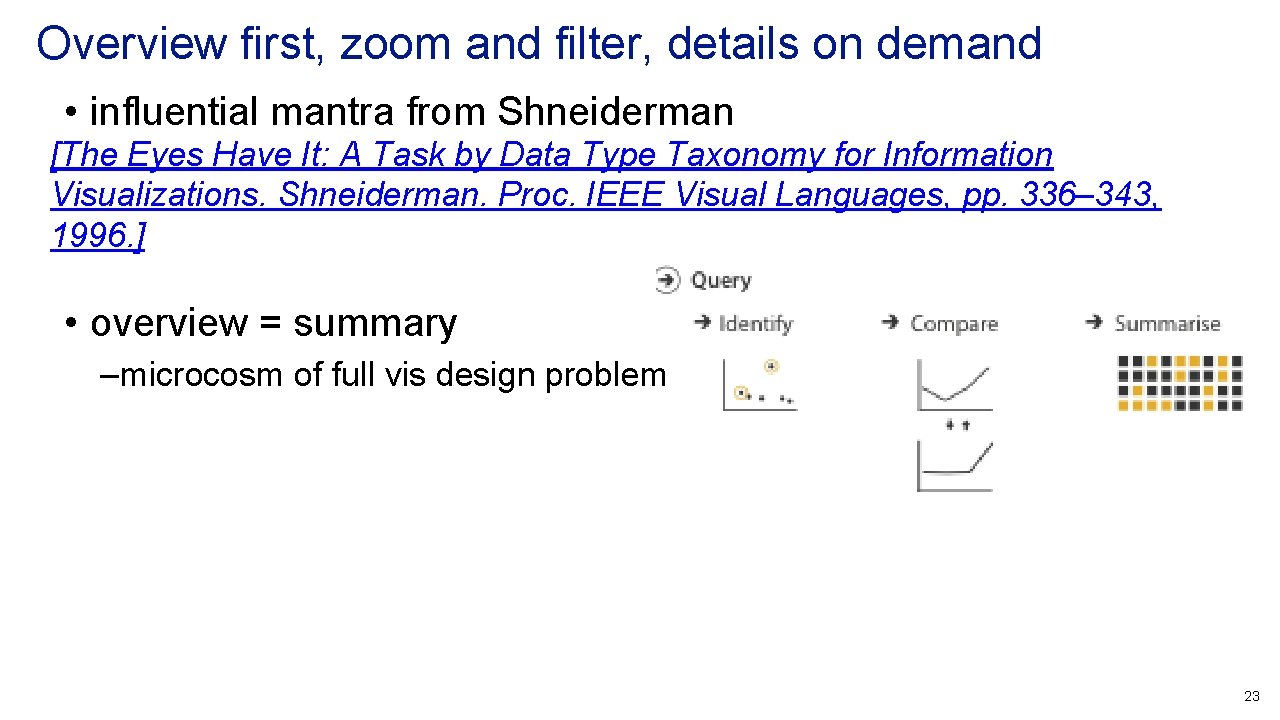 Overview first, zoom and filter, details on demand • influential mantra from Shneiderman [The