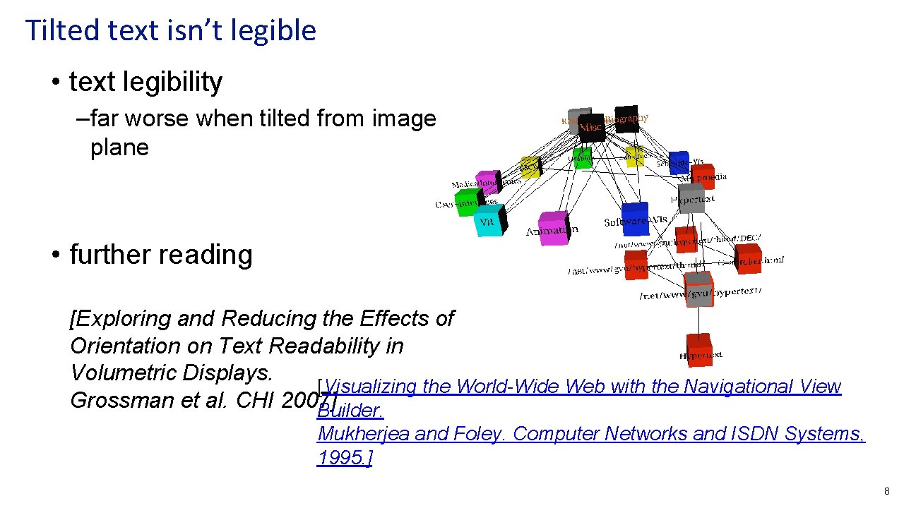 Tilted text isn’t legible • text legibility – far worse when tilted from image Tilted text isn’t legible • text legibility – far worse when tilted from image
