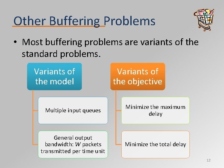 Other Buffering Problems • Most buffering problems are variants of the standard problems. Variants