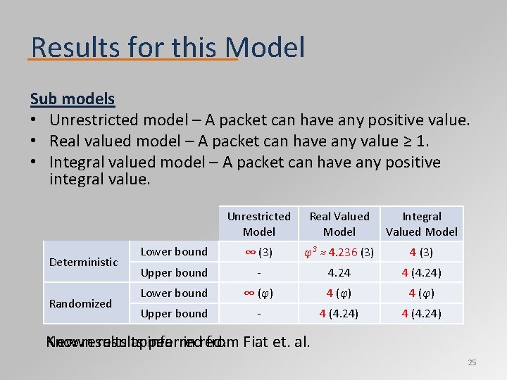 Results for this Model Sub models • Unrestricted model – A packet can have