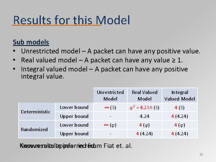 Results for this Model Sub models • Unrestricted model – A packet can have