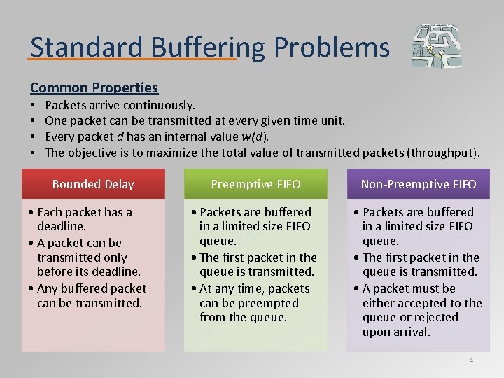 Standard Buffering Problems Common Properties • • Packets arrive continuously. One packet can be