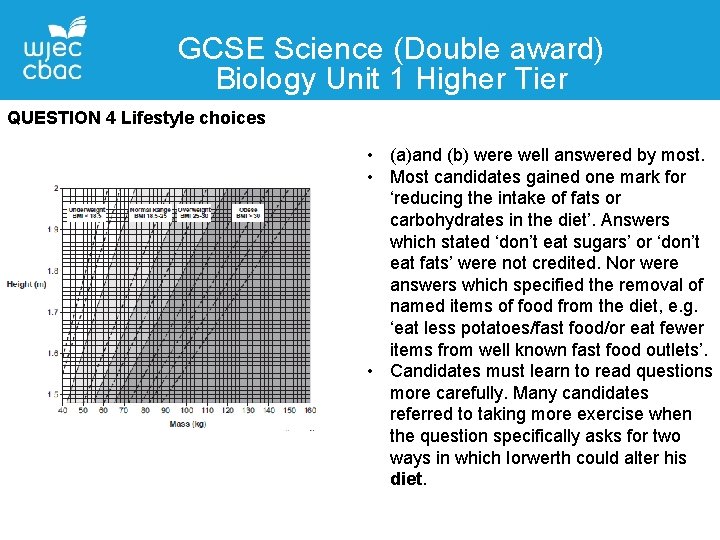 GCSE Science (Double award) Biology Unit 1 Higher Tier QUESTION 4 Lifestyle choices •