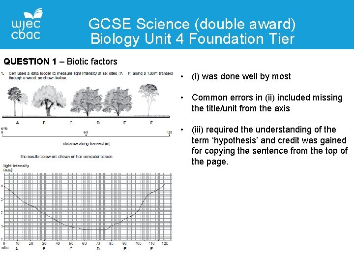 GCSE Science (double award) Biology Unit 4 Foundation Tier QUESTION 1 – Biotic factors