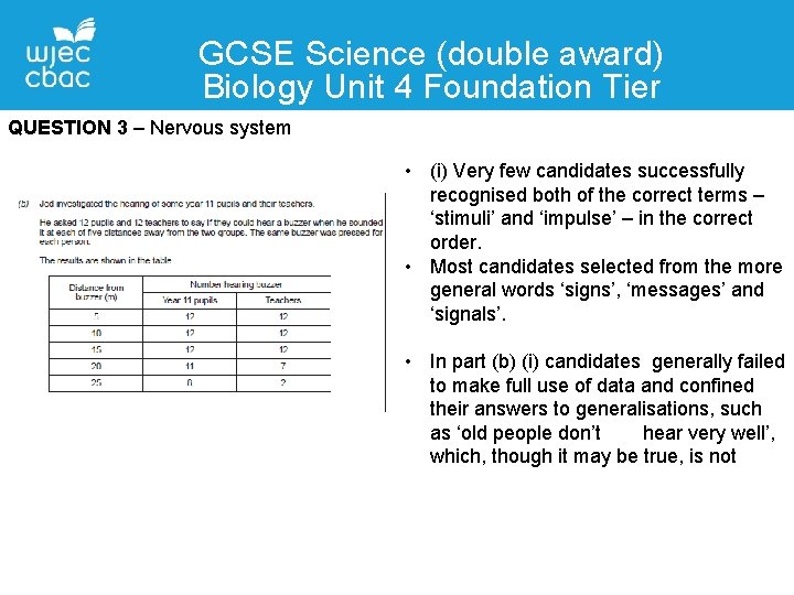 GCSE Science (double award) Biology Unit 4 Foundation Tier QUESTION 3 – Nervous system