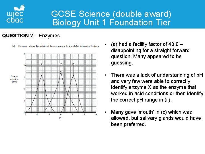 GCSE Science (double award) Biology Unit 1 Foundation Tier QUESTION 2 – Enzymes •