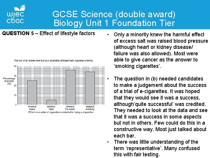 GCSE Science (double award) Biology Unit 1 Foundation Tier QUESTION 5 – Effect of