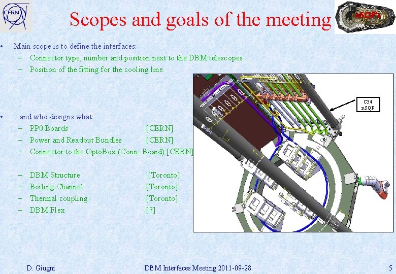 Scopes and goals of the meeting • n. SQP’s Main scope is to define