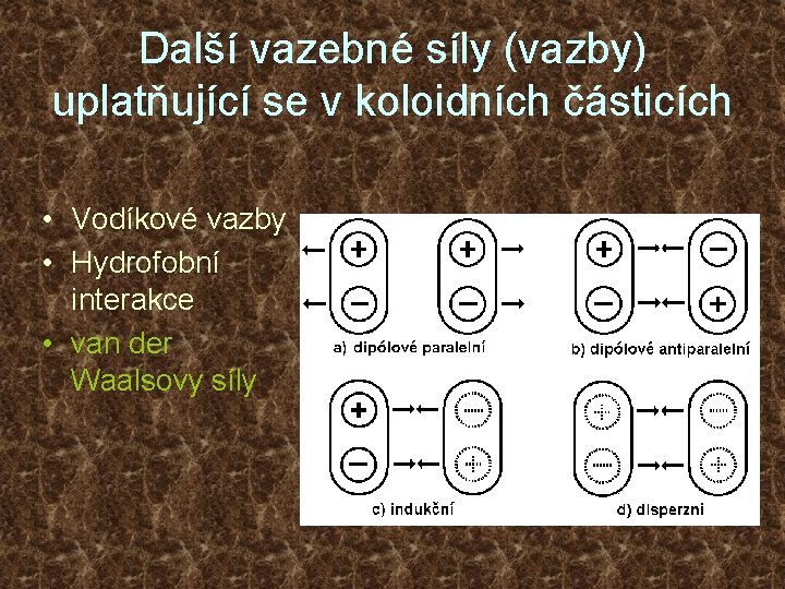 Další vazebné síly (vazby) uplatňující se v koloidních částicích • Vodíkové vazby • Hydrofobní