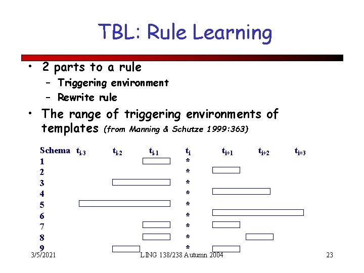 TBL: Rule Learning • 2 parts to a rule – Triggering environment – Rewrite
