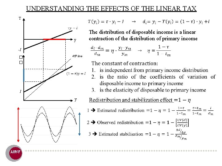 UNDERSTANDING THE EFFECTS OF THE LINEAR TAX T y The distribution of disposable income