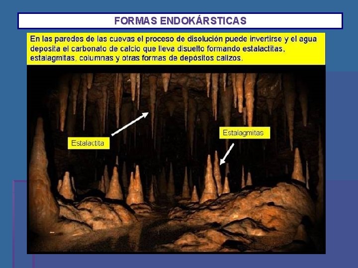 FORMAS ENDOKÁRSTICAS 