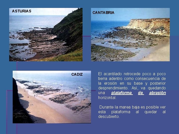 ASTURIAS CANTABRIA CADIZ El acantilado retrocede poco a poco tierra adentro como consecuencia de