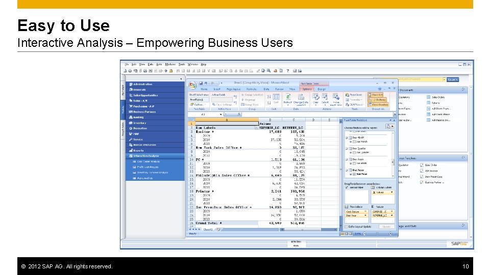 Easy to Use Interactive Analysis – Empowering Business Users © 2012 SAP AG. All