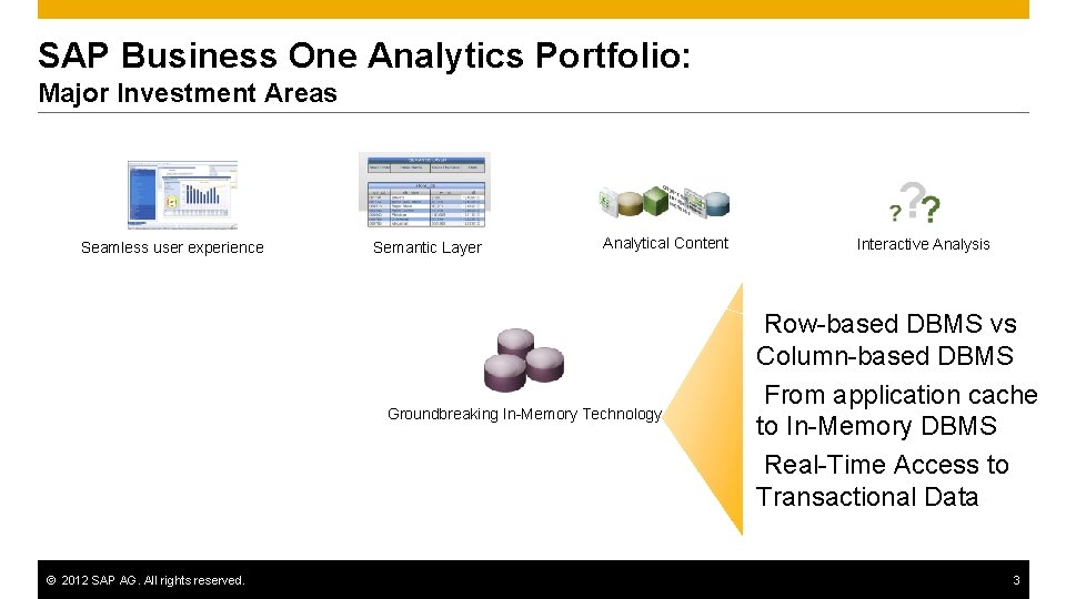 SAP Business One Analytics Portfolio: Major Investment Areas Seamless user experience Semantic Layer Analytical