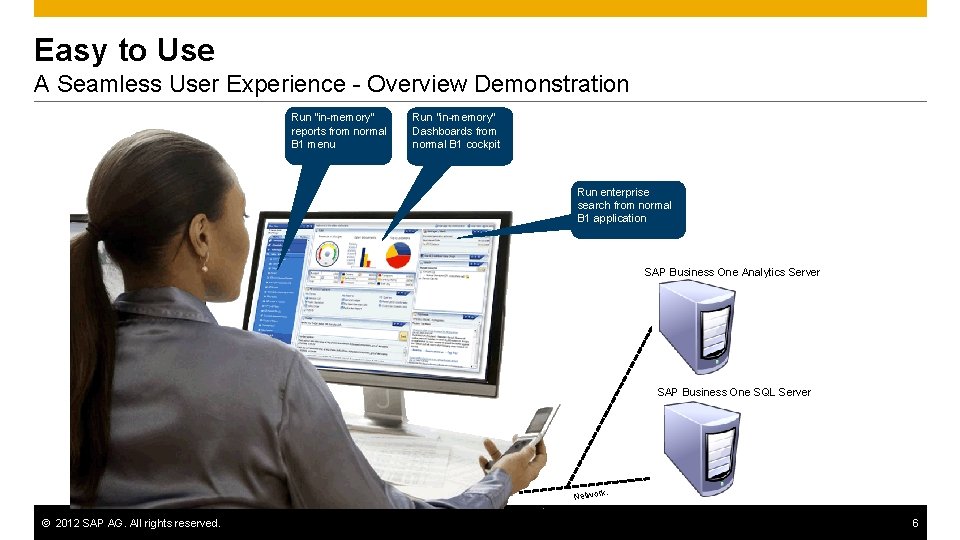 Easy to Use A Seamless User Experience - Overview Demonstration Run “in-memory” reports from